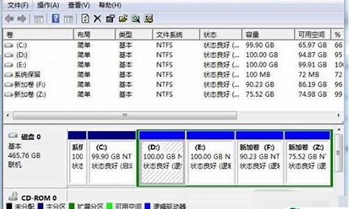 win7系统分区的问题_won7系统分区