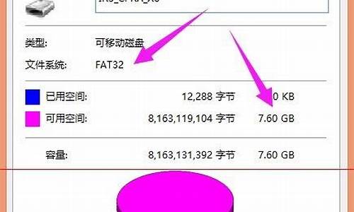 u盘为raw格式无法格式化_u盘文件系统raw无法格式化怎么解决