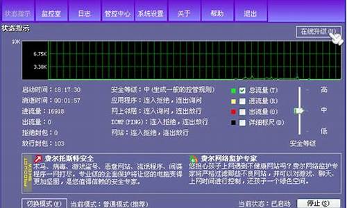 费尔防火墙核心_防火墙核心技术包括