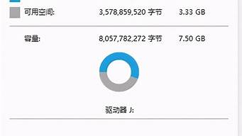 8g金士顿u盘格式工具_8g金士顿u盘价格