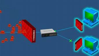 什么是防火墙设置