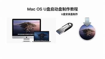 macbook u盘装系统_macbooku盘装系统