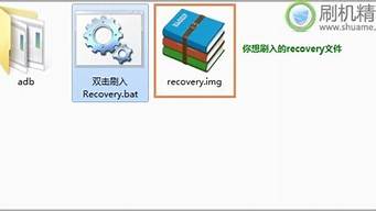 recovery格式化sd卡_格式化sd卡恢复