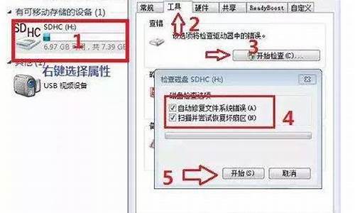 联想手机存储卡无法格式化_联想手机存储卡无法格式化怎么办