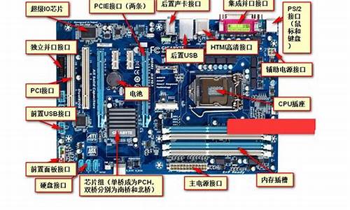 电脑的bios在哪各电脑进入bios的方法_各类电脑bios进入方式图解