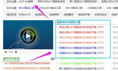 win7之家samplingid110_win7之家的系统安全吗