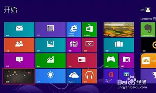 win8 分区_win8分区用mbr还是guid