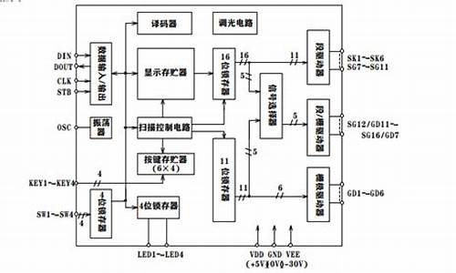 vfd显示驱动电路ht1621_vfd驱动电路图