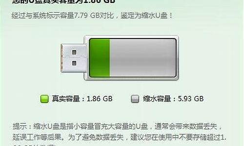 u盘格式化不了是不是坏了_u盘格式化不了是不是坏了